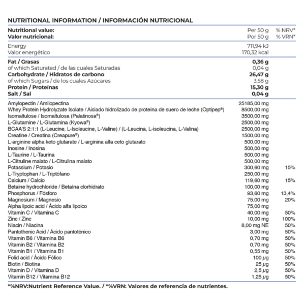 TOTAL GEN RECOVERY - Imagen 2