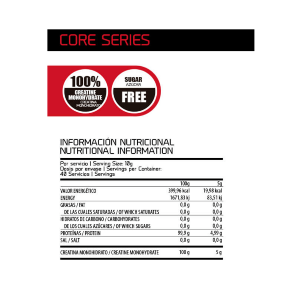 PROCELL CREA CORE - Imagen 2